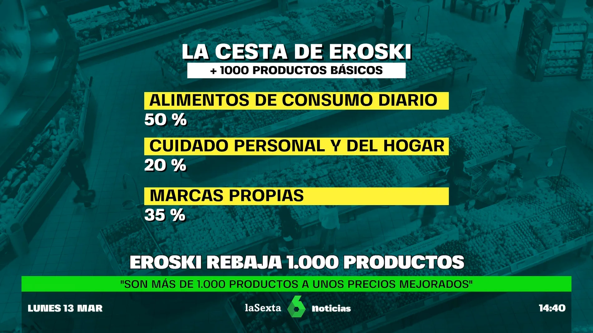 El precio y las condiciones de Eroski están en el catálogo o el