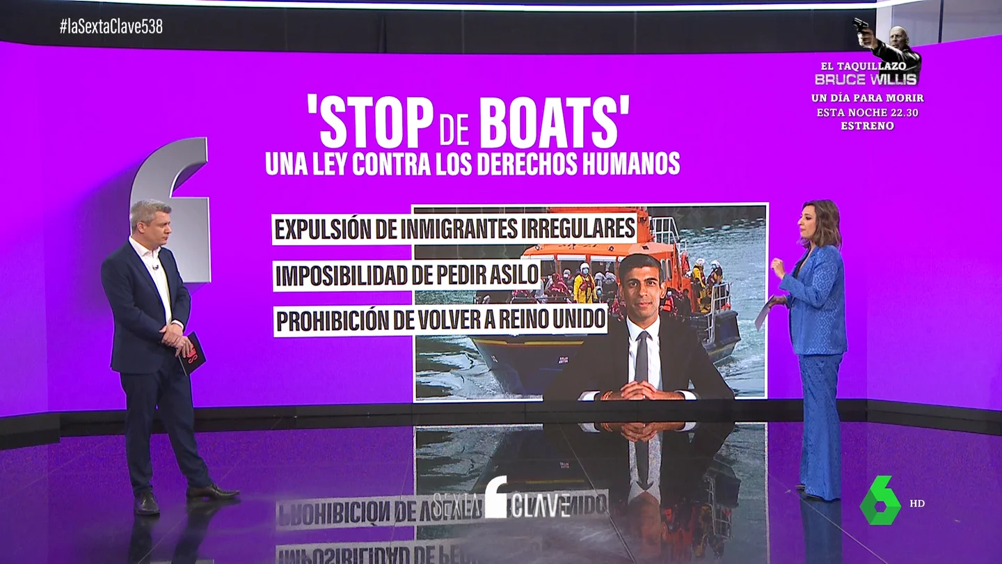 'Caso Lineker': la ley de los Tories que fue el origen de la polémica va contra los derechos humanos 'Caso Lineker': la ley de los Tories que fue el origen de la polémica va contra los derechos humanos