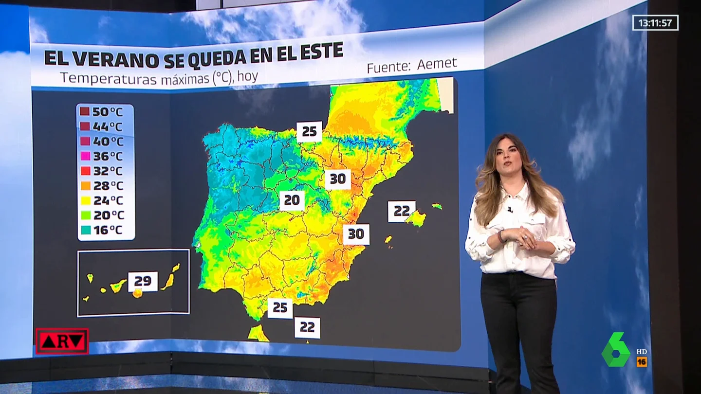 tiempo tiempo