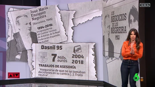 Pizarra. Los negocios de los Negreira Pizarra. Los negocios de los Negreira