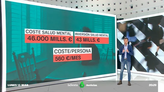 TERAPIAS PARA RICOS TERAPIAS PARA RICOS