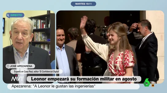 MVT Leonor Experto MVT Leonor Experto