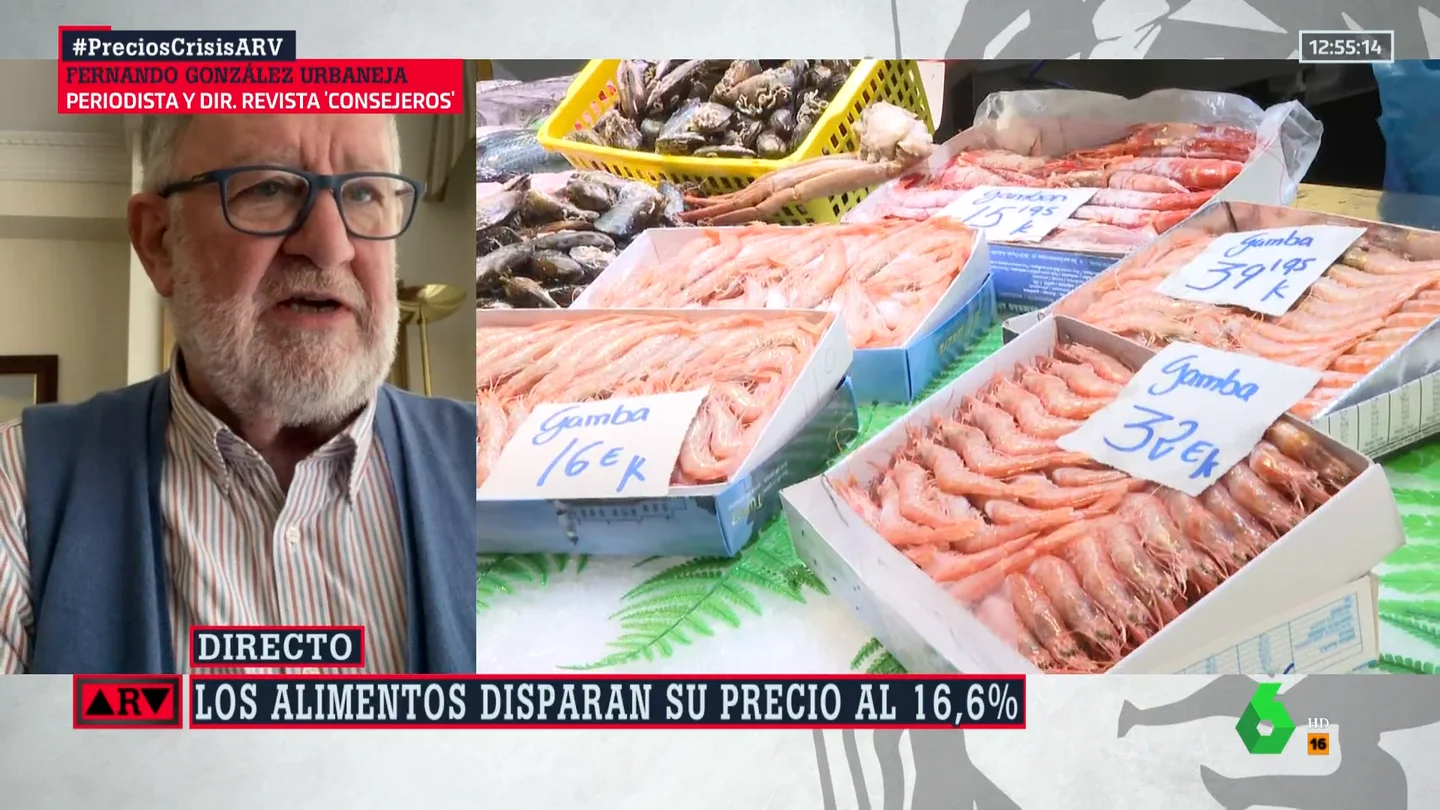 La predicción de Fernando González Urbaneja sobre cómo evolucionarán los datos del IPC La predicción de Fernando González Urbaneja sobre cómo evolucionarán los datos del IPC