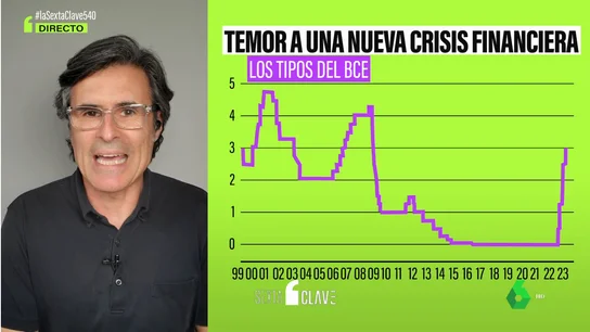 CLAVE Pozzi CLAVE Pozzi