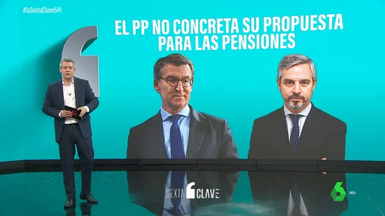 Las contradicciones del PP y la CEOE: critican la reforma de las pensiones de Escrivá sin concretar su propuesta Las contradicciones del PP y la CEOE: critican la reforma de las pensiones de Escrivá sin concretar su propuesta