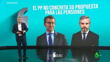 Las contradicciones del PP y la CEOE: critican la reforma de las pensiones de Escrivá sin concretar su propuesta