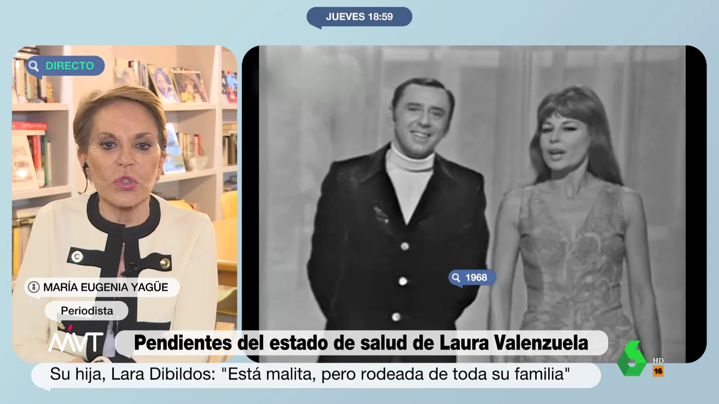 María Eugenia Yagüe María Eugenia Yagüe