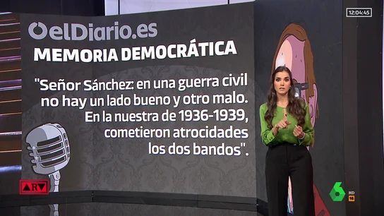 Beatriz Zamorano Beatriz Zamorano