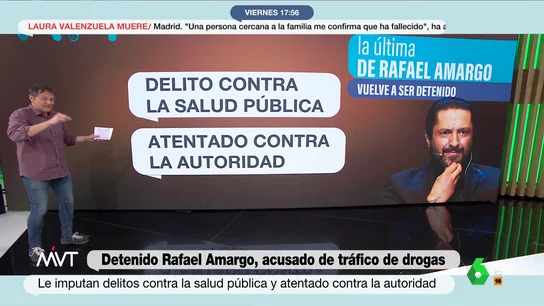 Rafael Amargo se resistió a su detención con puñetazos, patadas y mordiscos hasta romper las gafas a uno de los policías Rafael Amargo se resistió a su detención con puñetazos, patadas y mordiscos hasta romper las gafas a uno de los policías