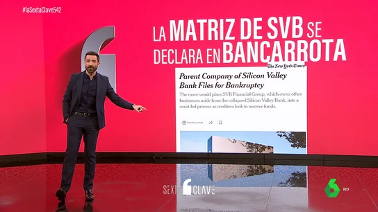 SVB SVB