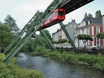Tren colgante de Wuppertal Tren colgante de Wuppertal