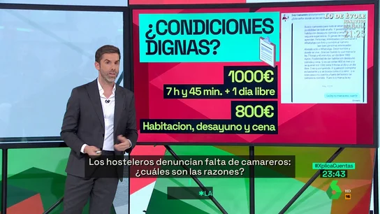 Salario de 900 euros y un día de descanso, alta de 4 horas por una jornada... Yélamo repasa las ofertas más indignantes en hostelería Salario de 900 euros y un día de descanso, alta de 4 horas por una jornada... Yélamo repasa las ofertas más indignantes en hostelería