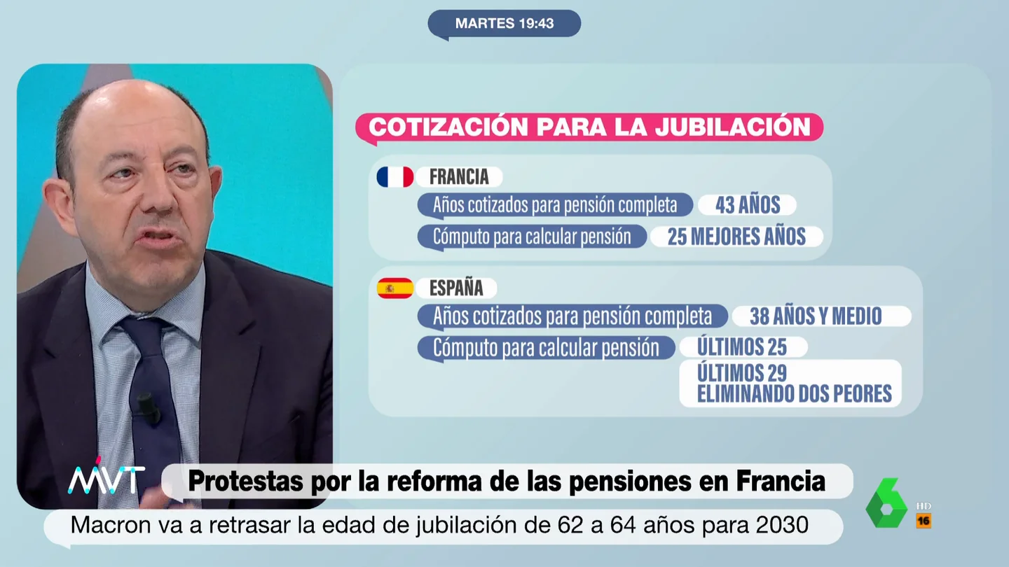 Gonzalo Bernardos, en Más Vale Tarde Bernardos pensiones MVT
