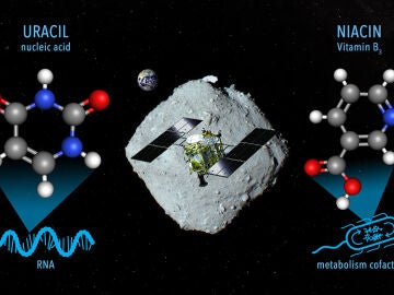 Imagen conceptual de la toma de muestras de materiales que contienen uracilo y vitamina B3 en el asteroide Ryugu por la nave Hayabusa2.