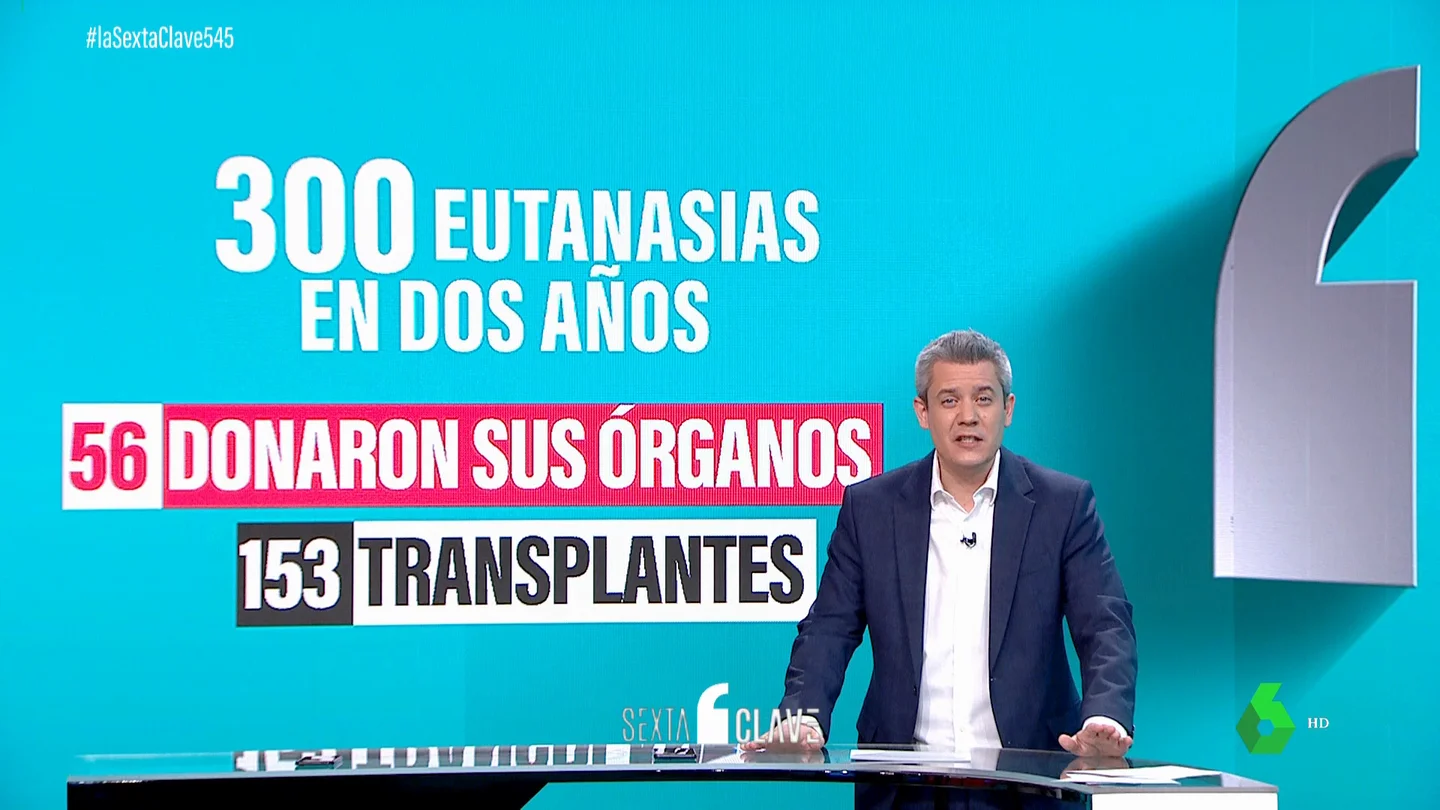 Las cifras de la ley de eutanasia desde su aprobación: 300 solicitantes, de los que 50 donaron sus órganos Las cifras de la ley de eutanasia desde su aprobación: 300 solicitantes, de los que 50 donaron sus órganos