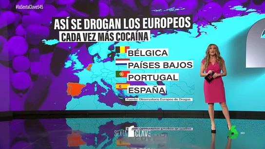 DROGAS DROGAS