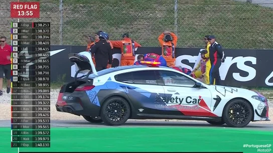 Duro accidente de Pol Espargaró en Portugal Duro accidente de Pol Espargaró en Portugal