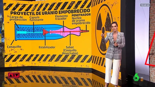 ARV Qué es el uranio empobrecido y por qué es clave para la guerra en Ucrania ARV Qué es el uranio empobrecido y por qué es clave para la guerra en Ucrania