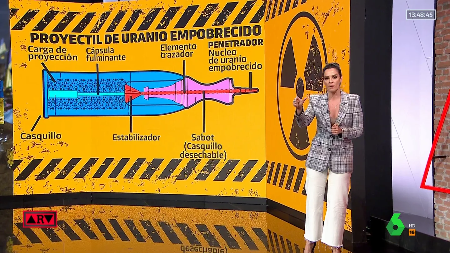 ARV Qué es el uranio empobrecido y por qué es clave para la guerra en Ucrania ARV Qué es el uranio empobrecido y por qué es clave para la guerra en Ucrania