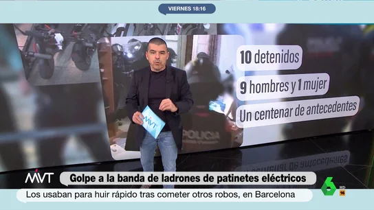 Así actuaba la banda del patinete conocida en toda Europa Así actuaba la banda del patinete conocida en toda Europa