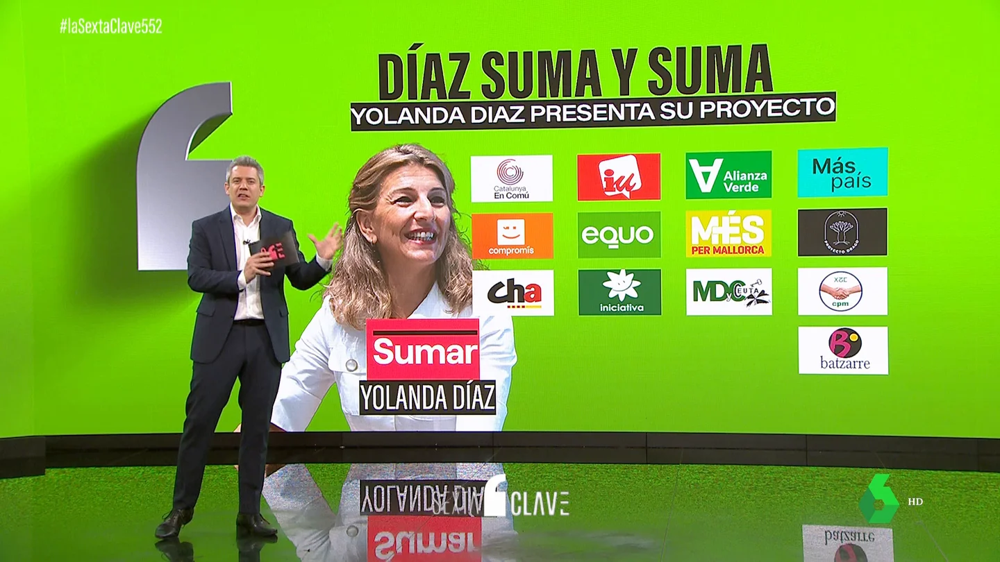 La 'lista de invitados' que asistirán a la presentación de Yolanda Díaz y Sumar para las generales La 'lista de invitados' que asistirán a la presentación de Yolanda Díaz y Sumar para las generales