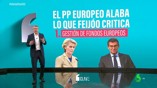 Feijóo critica lo que el PP europeo alaba: los puntos en los que el líder del PP difiere de Bruselas Feijóo critica lo que el PP europeo alaba: los puntos en los que el líder del PP difiere de Bruselas
