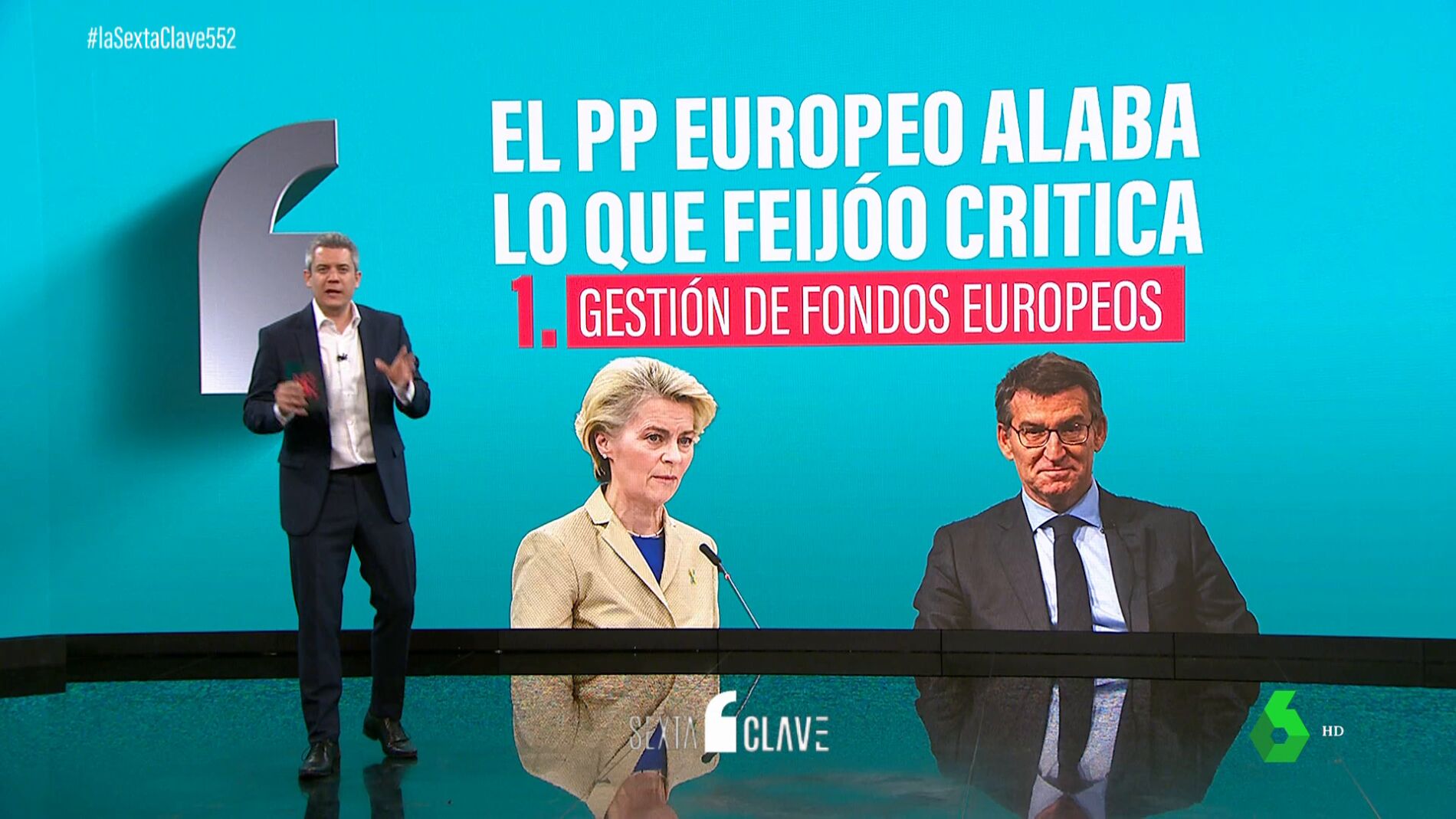 Feijóo critica lo que el PP europeo alaba todas las medidas de Sánchez que  gustan a la derecha comunitaria
