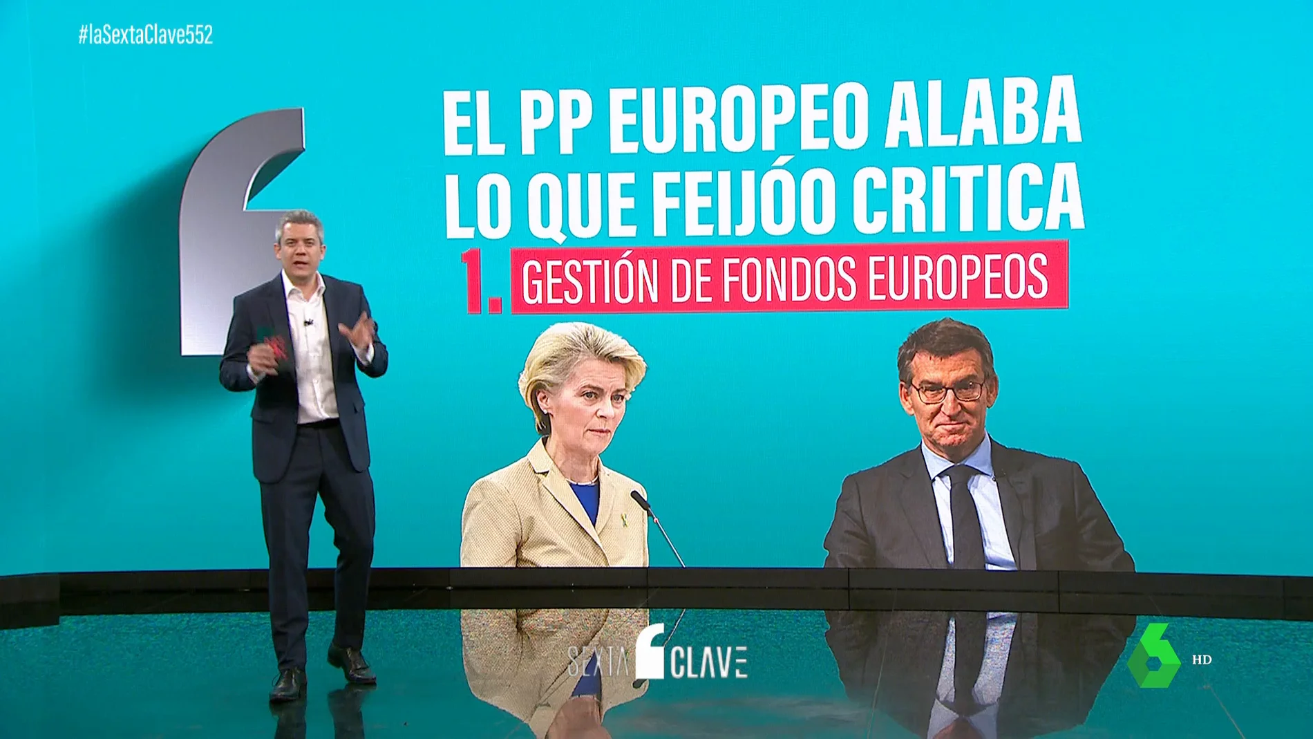 Feijóo critica lo que el PP europeo alaba: los puntos en los que el líder del PP difiere de Bruselas