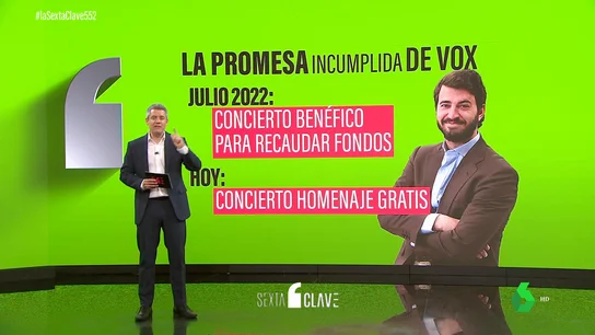 Gratis y por "reparación moral": Vox incumple su promesa de concierto benéfico en la Sierra de la Culebra Gratis y por "reparación moral": Vox incumple su promesa de concierto benéfico en la Sierra de la Culebra