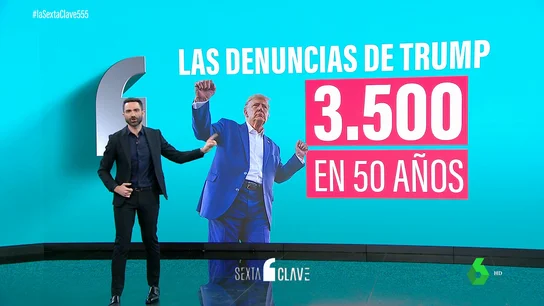 El eterno conflicto de Trump con la Justicia: acumula hasta 3.500 demandas de exempleados, inquilinos y familiares El eterno conflicto de Trump con la Justicia: acumula hasta 3.500 demandas de exempleados, inquilinos y familiares