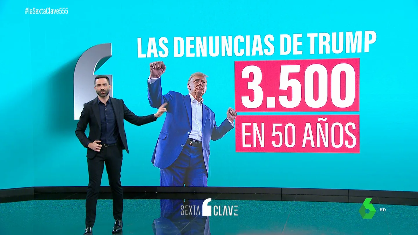 El eterno conflicto de Trump con la Justicia: acumula hasta 3.500 demandas de exempleados, inquilinos y familiares El eterno conflicto de Trump con la Justicia: acumula hasta 3.500 demandas de exempleados, inquilinos y familiares