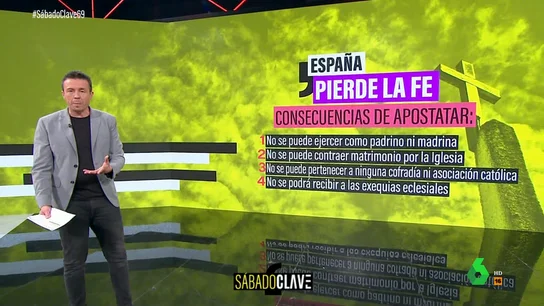Así puedes apostatar para dejar la Iglesia católica Así puedes apostatar para dejar la Iglesia católica