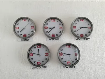 Relojes con distintos husos horarios Relojes con distintos husos horarios