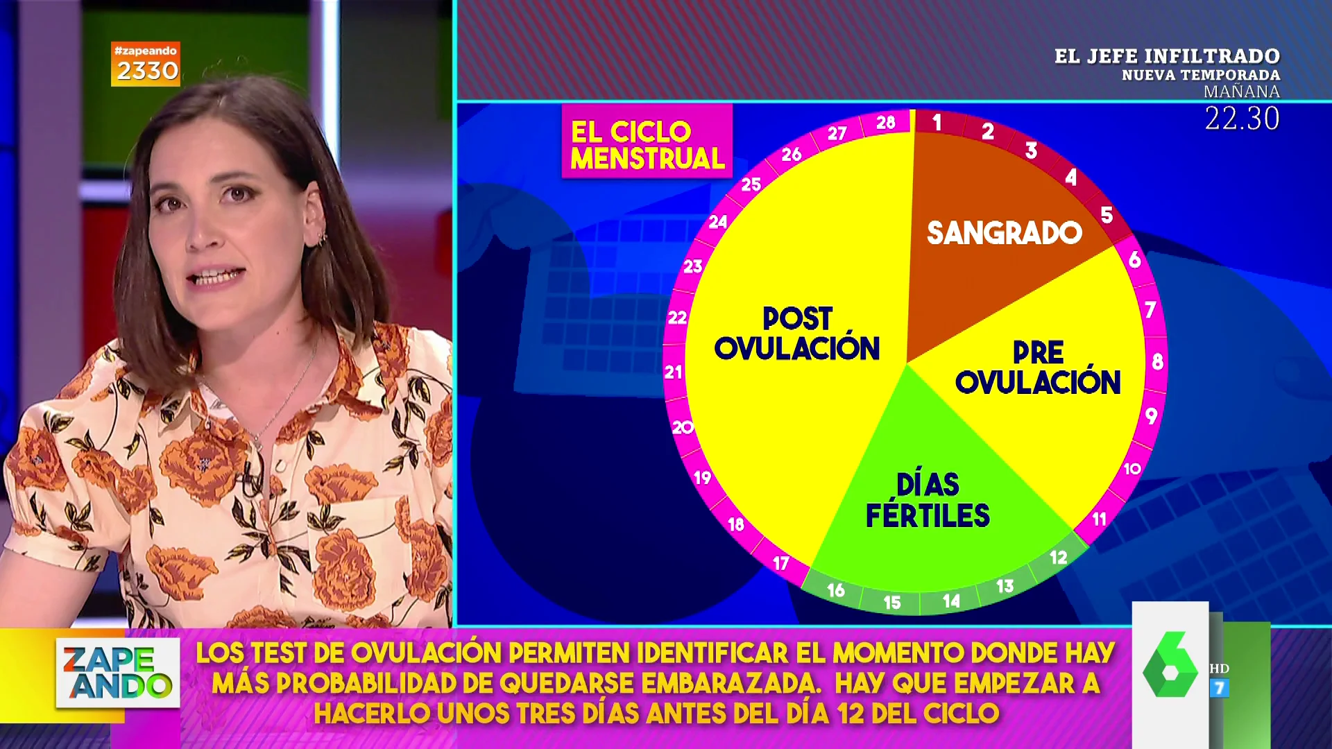 ¿Cuándo son más fértiles las mujeres? Boticaria García desvela los días óptimos para quedarse embarazada 