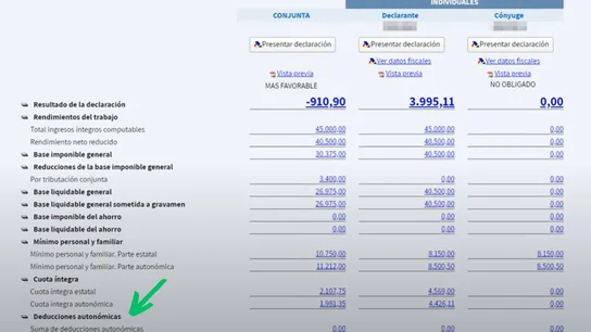 Deducciones autonómicas en la declaración de la renta Deducciones autonómicas en la declaración de la renta