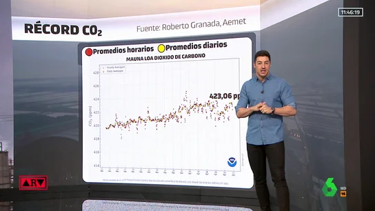 contaminación contaminación