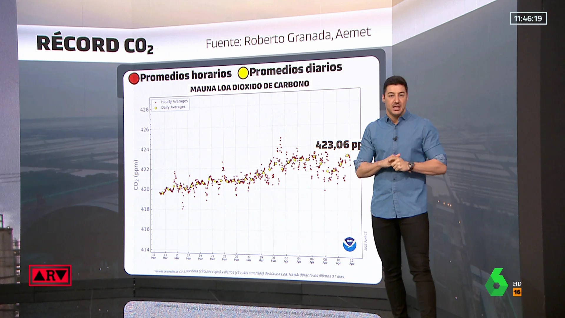 contaminación