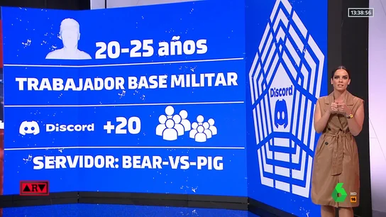 filtración Pentágono filtración Pentágono