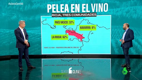 Pelea por el vino: los motivos por los que Viñedos de Álava quiere 'independizarse' de la DO Rioja Pelea por el vino: los motivos por los que Viñedos de Álava quiere 'independizarse' de la DO Rioja