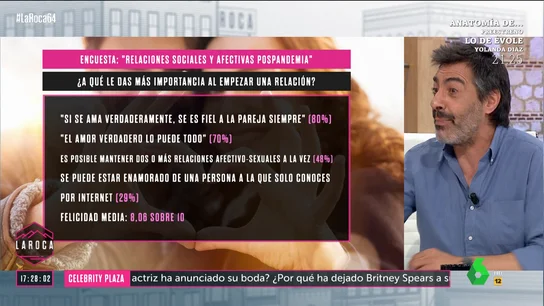 Juan del Val, importancia de conectar Juan del Val, importancia de conectar