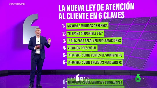 No más de tres minutos de espera al teléfono: seis claves de la nueva ley de atención al cliente No más de tres minutos de espera al teléfono: seis claves de la nueva ley de atención al cliente