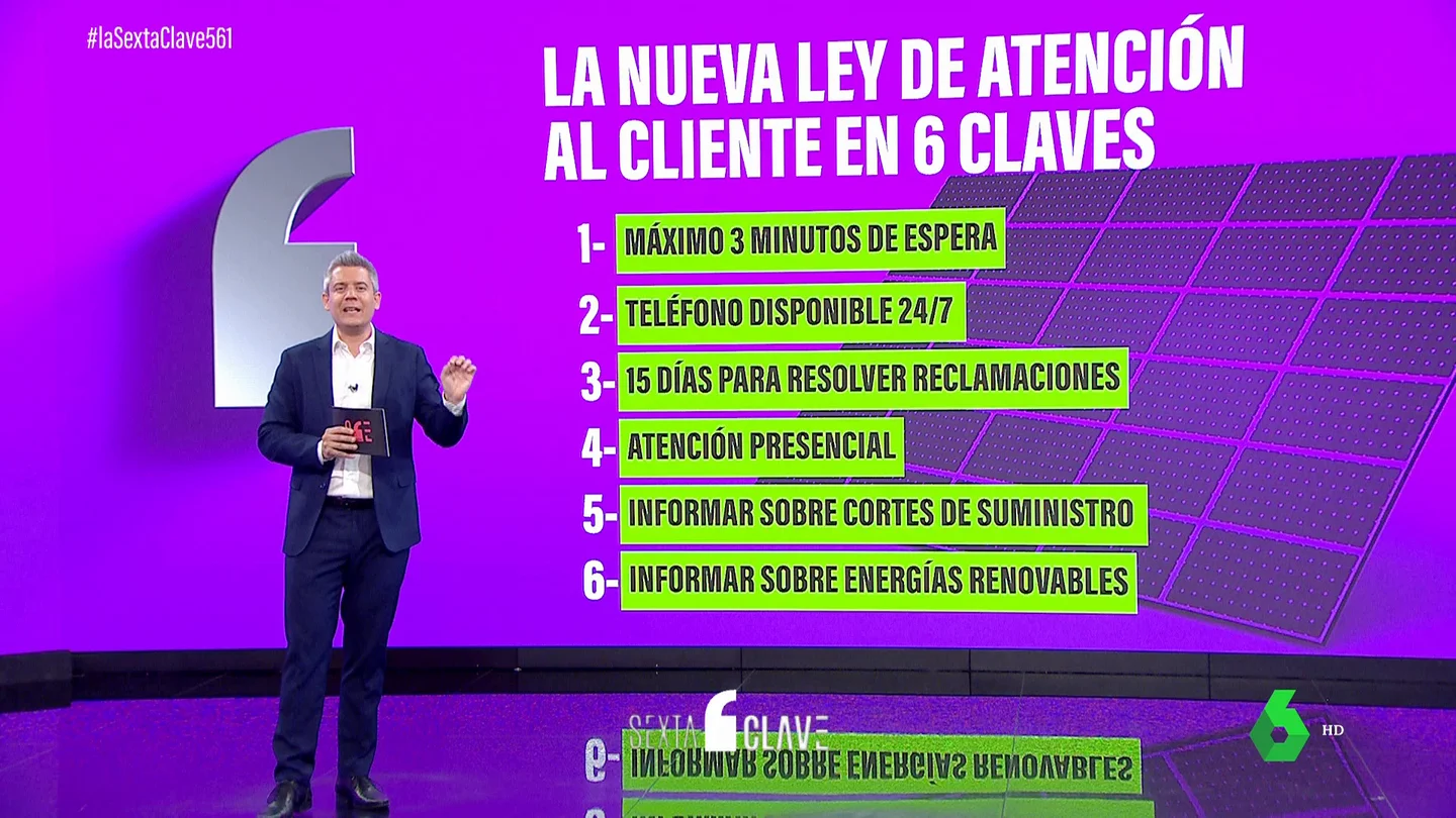 No más de tres minutos de espera al teléfono: seis claves de la nueva ley de atención al cliente No más de tres minutos de espera al teléfono: seis claves de la nueva ley de atención al cliente
