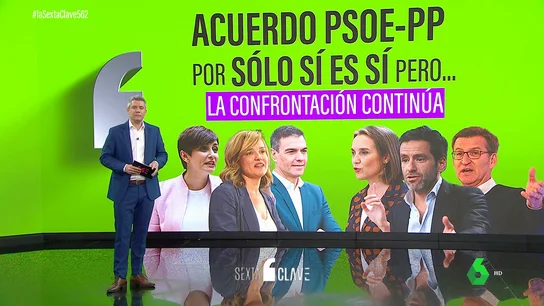 PSOE y PP no se dan tregua: el acuerdo por la reforma del solo sí es sí se diluye en medio de sus reproches PSOE y PP no se dan tregua: el acuerdo por la reforma del solo sí es sí se diluye en medio de sus reproches