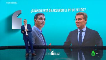 La reforma del 'solo sí es sí' no es un caso aislado: las otras veces que PSOE y PP se han puesto de acuerdo