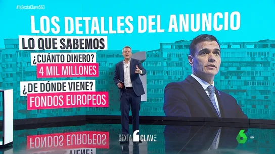 Qué se sabe (y qué no) sobre las 43.000 viviendas para alquiler social anunciadas por Sánchez Qué se sabe (y qué no) sobre las 43.000 viviendas para alquiler social anunciadas por Sánchez