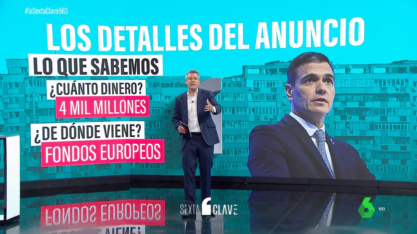Qué se sabe (y qué no) sobre las 43.000 viviendas para alquiler social anunciadas por Sánchez Qué se sabe (y qué no) sobre las 43.000 viviendas para alquiler social anunciadas por Sánchez