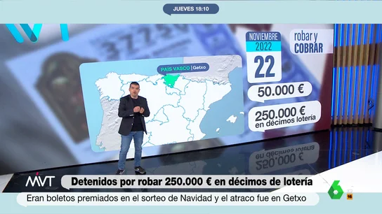 Cinco detenidos por robar 250.000 euros en décimos de lotería: Marlasca explica cómo lo hicieron y por qué les pilló la policía En este vídeo, Manuel Marlasca explica en Más Vale Tarde los detalles del robo en una administración de loterías de Getxo a manos de "unos artistas del butroneo", que se llevaron 250.000 euros en décimos y han sido detenidos al intentar cobrarlos.
