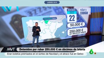 Cinco detenidos por robar 250.000 euros en décimos de lotería: Marlasca explica cómo lo hicieron y por qué les pilló la policía
