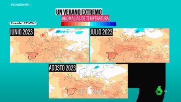 El calor asfixiará España en verano: hasta dos grados más que la media y sin vuelta la normalidad hasta octubre