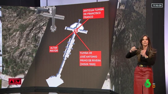 Así será la exhumación de Primo de Rivera del Valle de Cuelgamuros: los detalles de su traslado a San Isidro Así será la exhumación de Primo de Rivera del Valle de Cuelgamuros: los detalles de su traslado a San Isidro